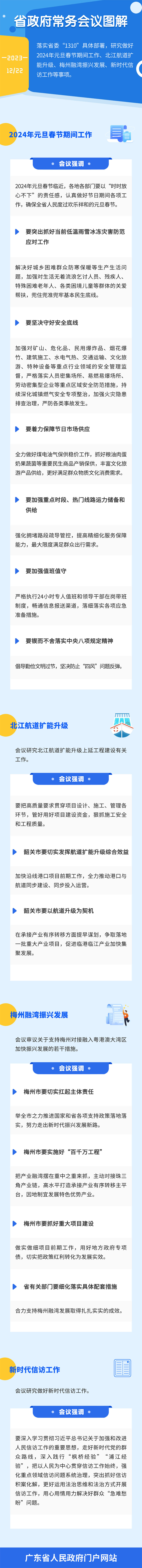 常務(wù)會圖解 常務(wù)會圖解