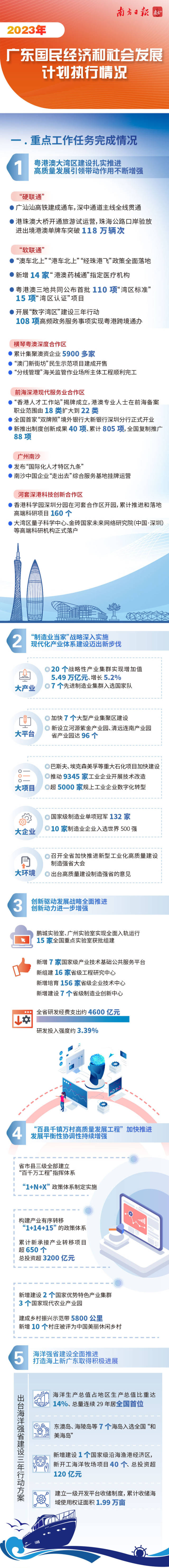 經(jīng)濟1.jpg