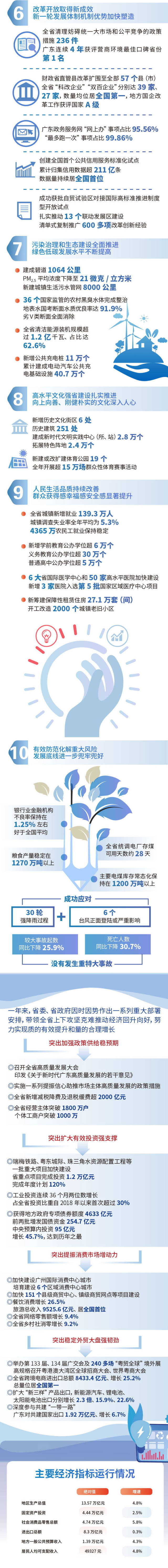 經(jīng)濟2.jpg
