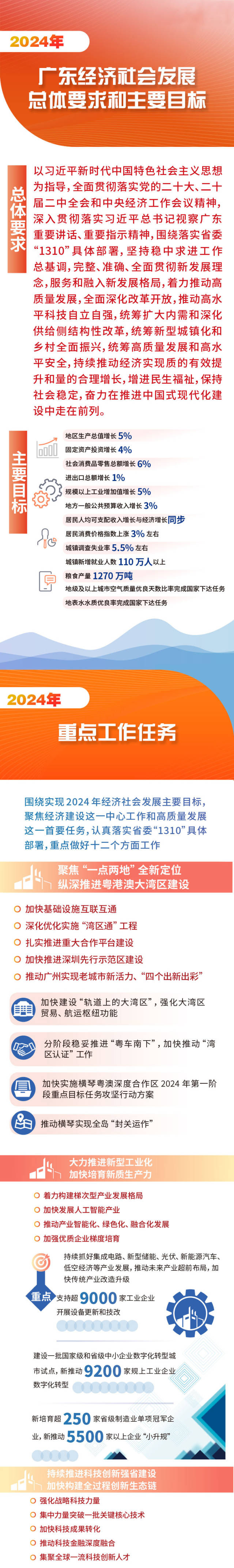 經(jīng)濟3.jpg