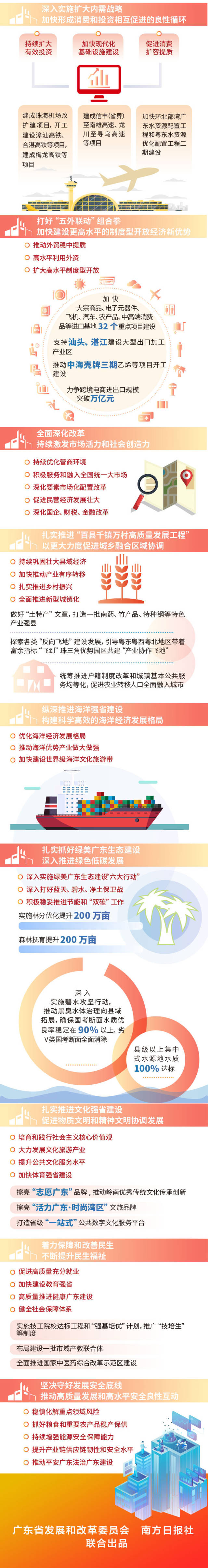 經(jīng)濟4.jpg