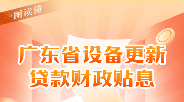 一圖讀懂｜@經營主體，設備更新貸款財政貼息政策來了！