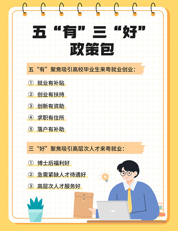 為深入實施“百萬英才匯南粵”行動計劃，廣東匯集五“有”三“好”政策包，拿出誠意滿滿的激勵政策，匯聚天下英才到南粵大地就業(yè)創(chuàng)業(yè)。
