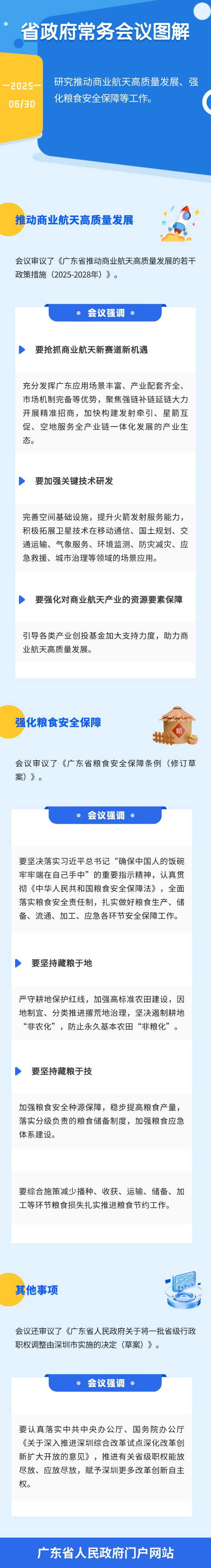 常務(wù)會(huì)圖解20250630.jpg