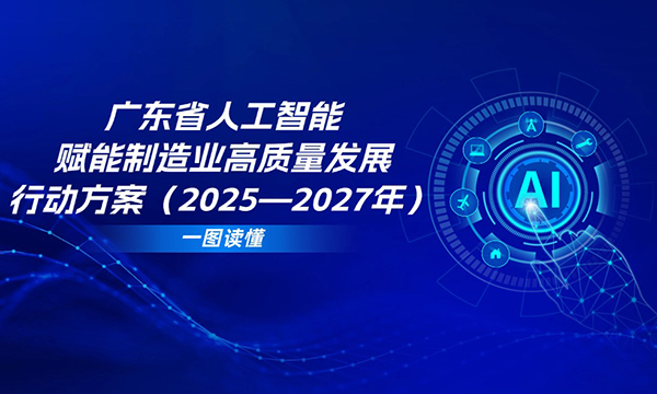 一圖讀懂廣東省人工智能賦能制造業高質量發展行動方案（2025—2027年）